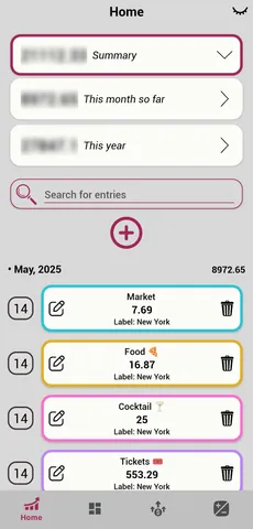 Ruby's home screen: a monthly total above a list of expenses, each tagged with its category and label.